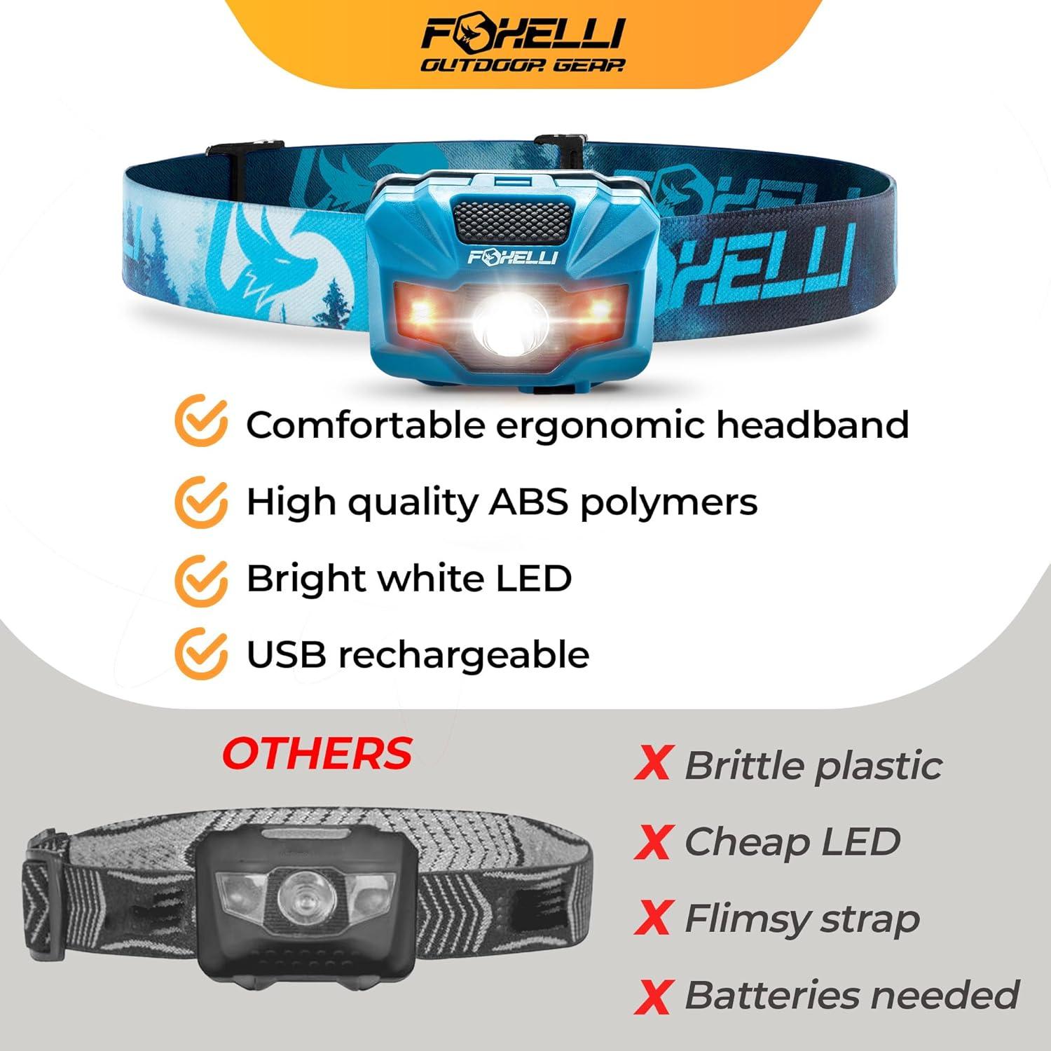 imageFoxelli USBCRechargeable LED Headlamp UltraLight 24oz ampamp Bright180Lumens RedWhite Light 5Modes IPX5 Waterproof 40h Runtime for Trail Running Camping HikingForest