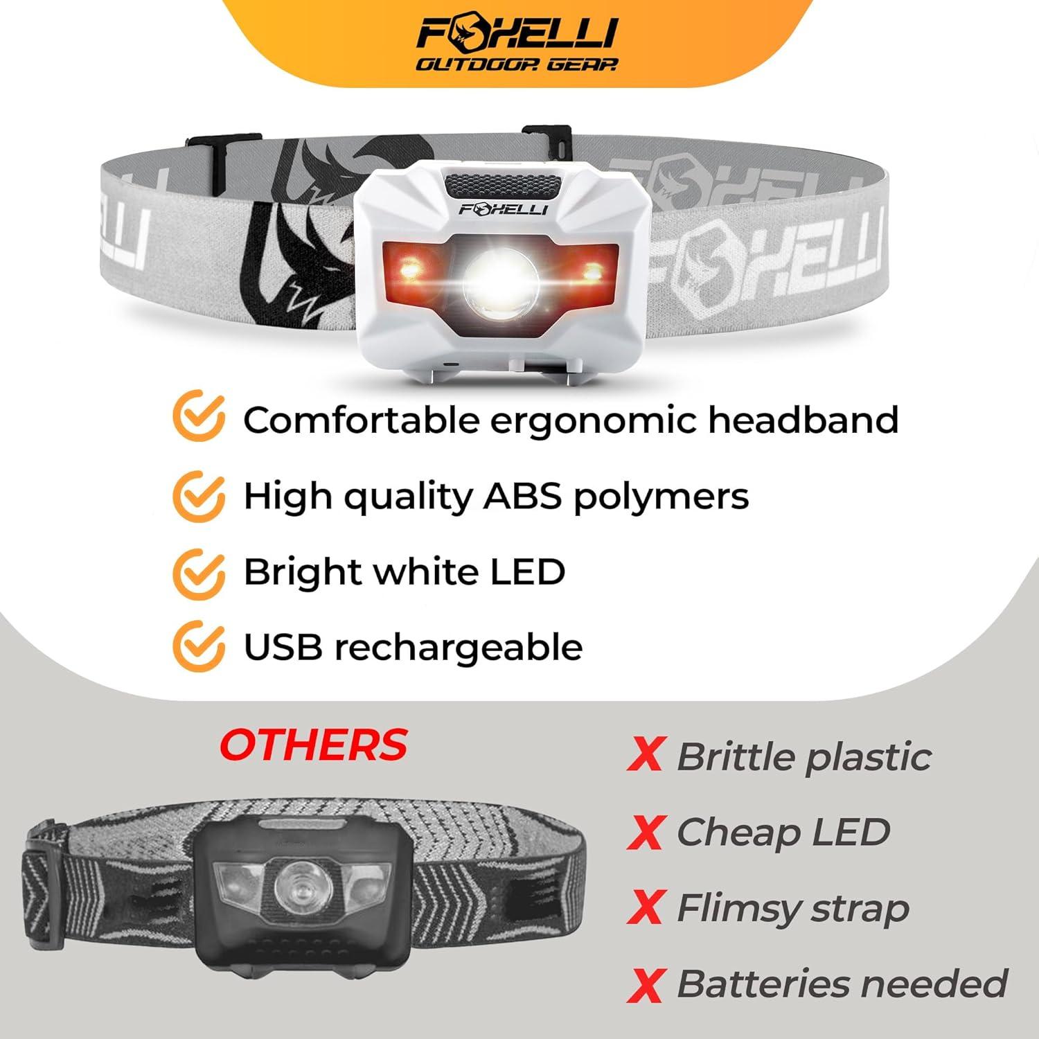 imageFoxelli USBCRechargeable LED Headlamp UltraLight 24oz ampamp Bright180Lumens RedWhite Light 5Modes IPX5 Waterproof 40h Runtime for Trail Running Camping HikingWhite