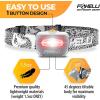 Foxelli LED Headlamp Flashlight for Adults & Kids, Running, Camping, Hiking Head Lamp with White & Red Light, Comfortable Headband, Lightweight & Waterproof, 3 AAA Batteries(Spotted)