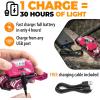 Foxelli USB-C Rechargeable LED Headlamp – Super Bright, Lightweight Head Lamp for Running, Camping, Hiking & Work – Comfortable Fit for Adults & Kids(Neon Pink)