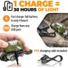 Foxelli Rechargeable Headlamp Bundle of 2 – Khaki & Forest: Super Bright LED Head Lamps, Lightweight & Comfortable for Running, Camping, Hiking & Work