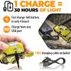 Foxelli Rechargeable Headlamp Bundle of 2 – Yellow & Forest: Super Bright LED Head Lamps, Lightweight & Comfortable for Running, Camping, Hiking & Work