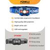 Foxelli Rechargeable LED Headlamp Bundle of 2 – Khaki & Blue: Ultralight Waterproof Head Lamp with Red Light for Running, Camping, Hiking & Outdoor