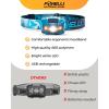 Foxelli Rechargeable LED Headlamp Bundle of 2 – Yellow & Forest: Ultralight Waterproof Head Lamp with Red Light for Running, Camping, Hiking & Outdoor